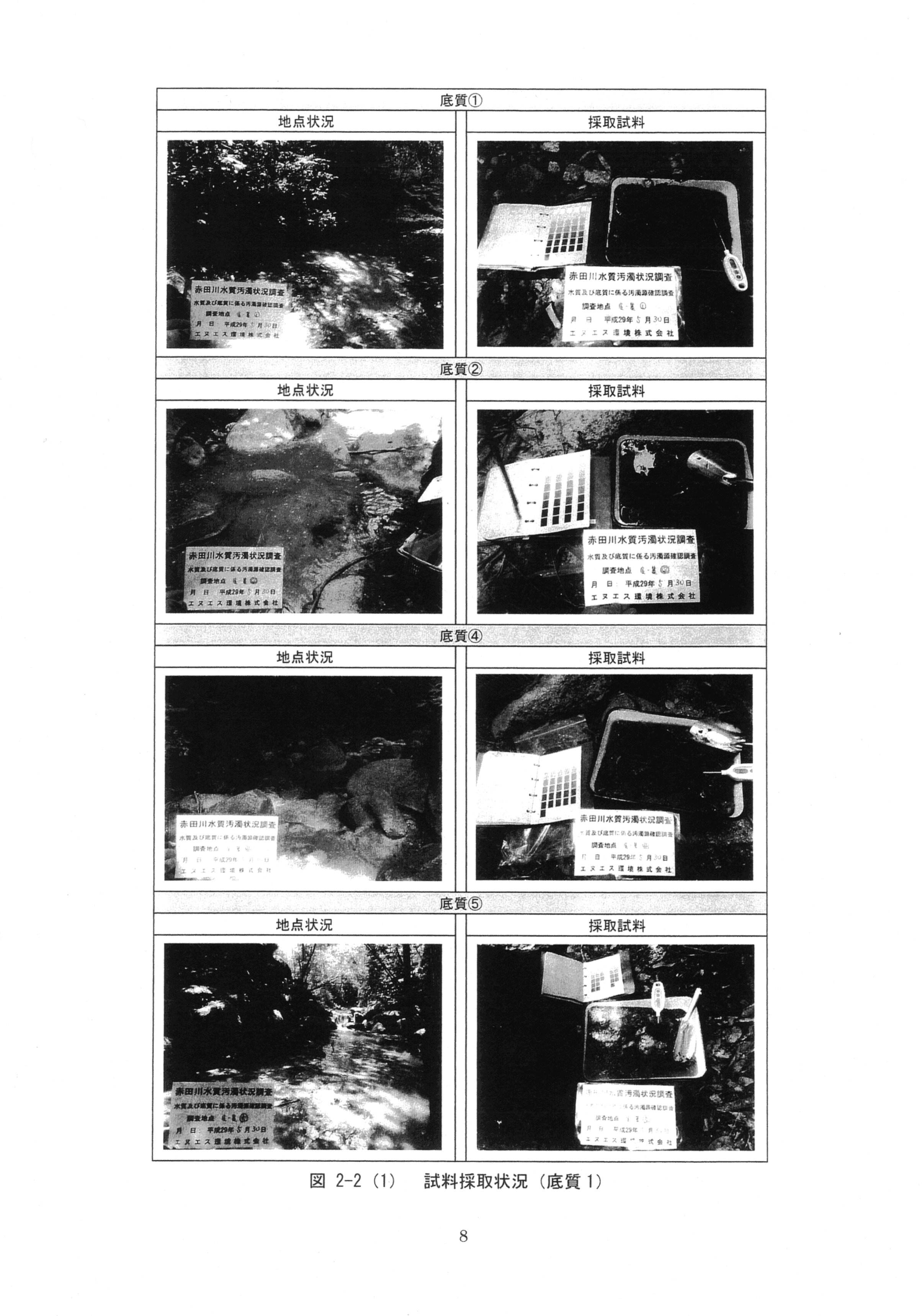 平成29年11月-赤田川水質汚濁状況調査報告書-10