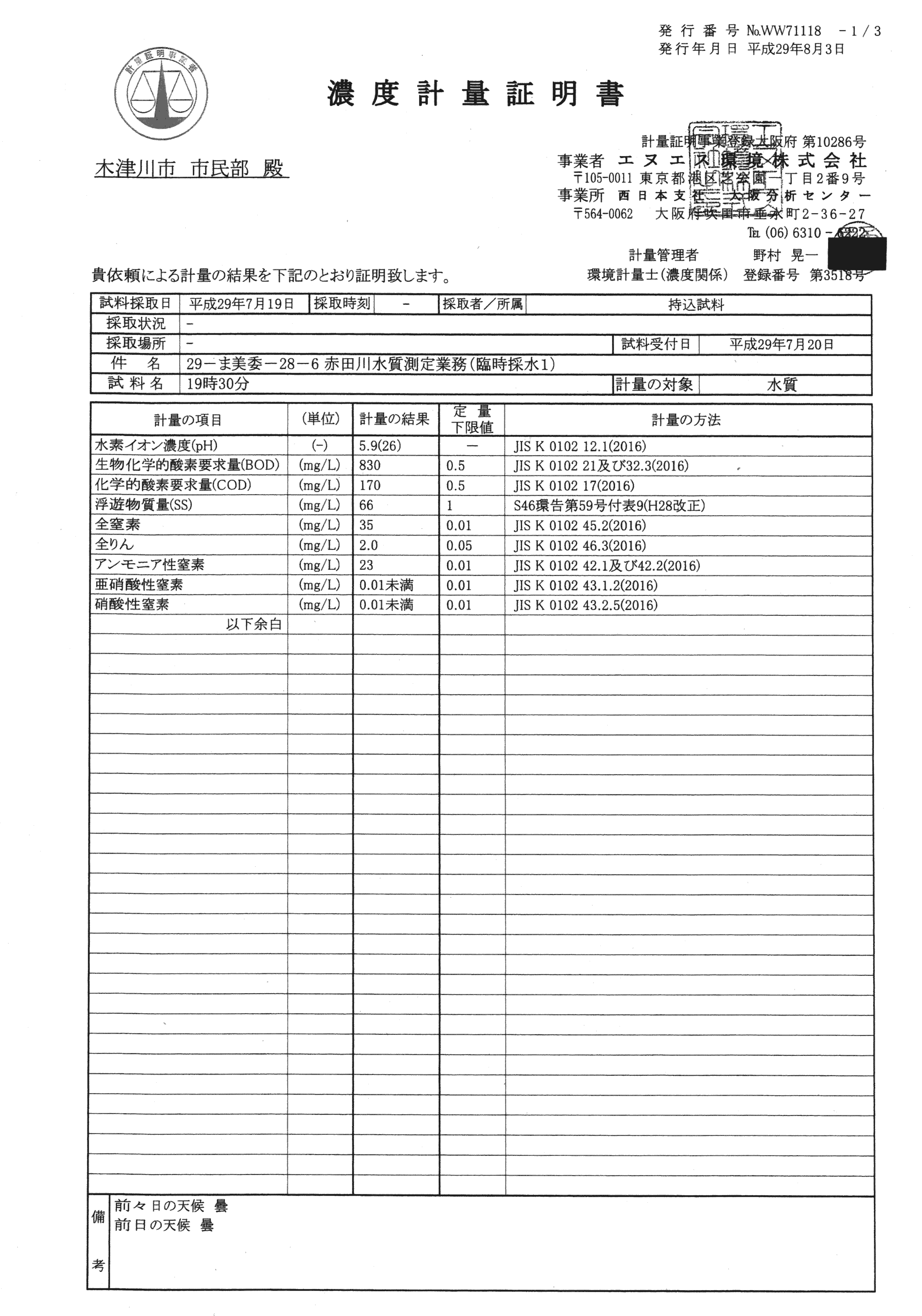 平成29年11月-赤田川水質汚濁状況調査報告書-59