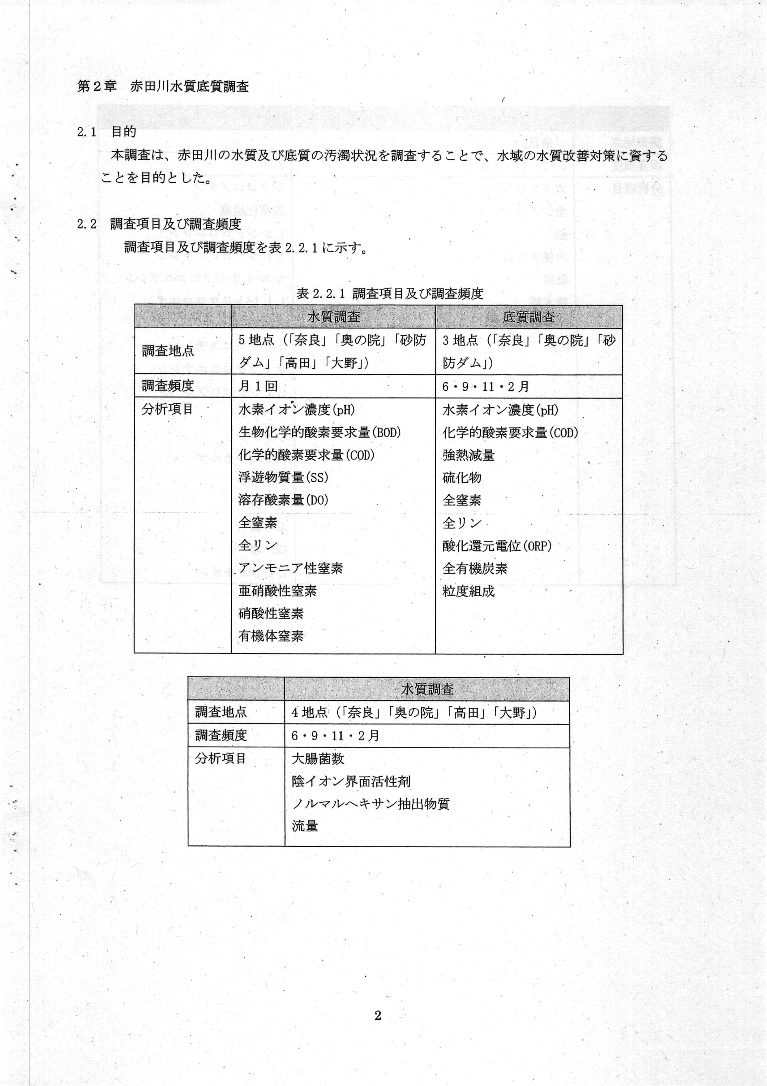 令和7(2025)年3月 6-環委-23 赤田川水質・底質測定業務 年度報告書 エヌエス環境株式会社-04