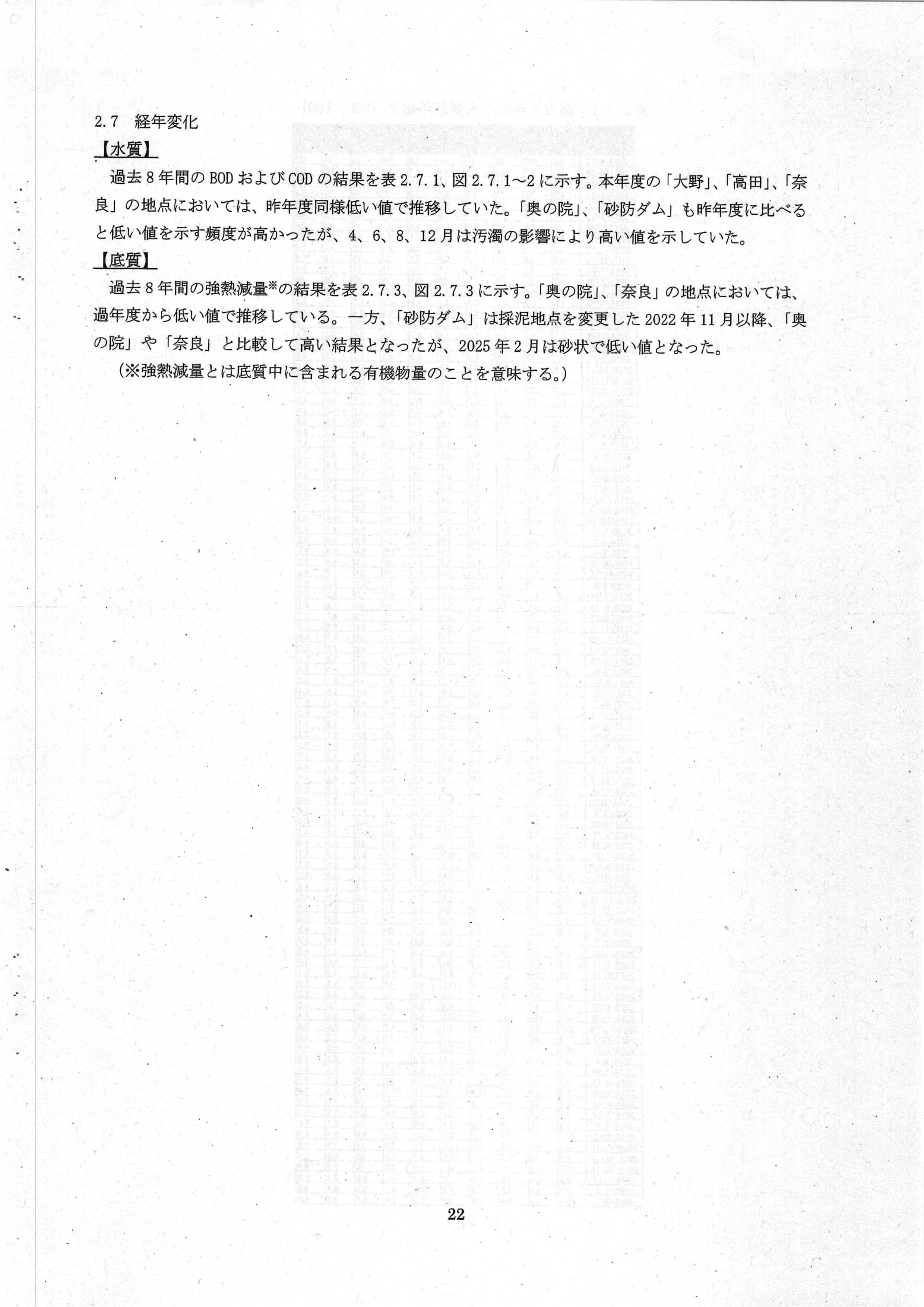 令和7(2025)年3月 6-環委-23 赤田川水質・底質測定業務 年度報告書 エヌエス環境株式会社-24