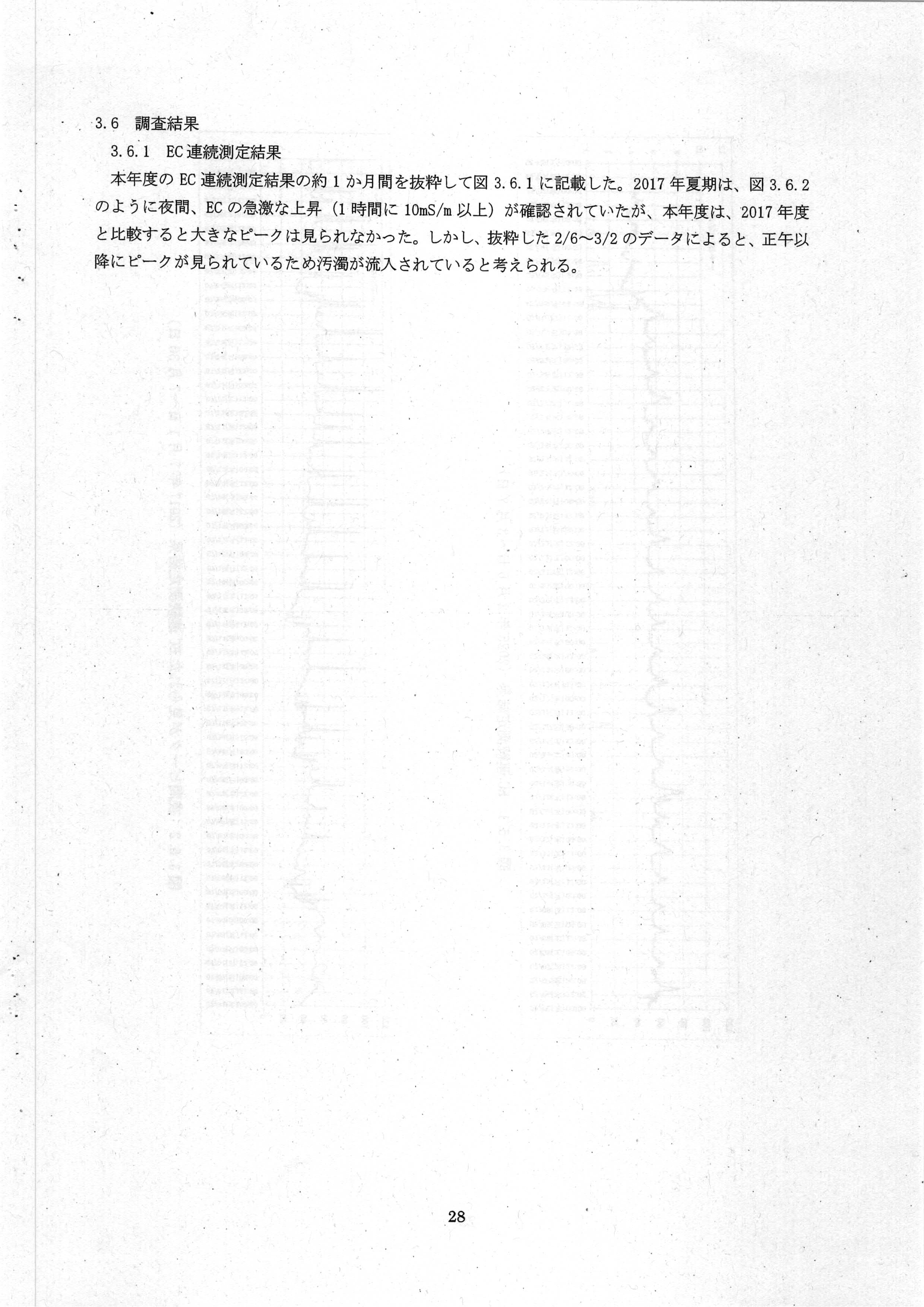 令和7(2025)年3月 6-環委-23 赤田川水質・底質測定業務 年度報告書 エヌエス環境株式会社-30