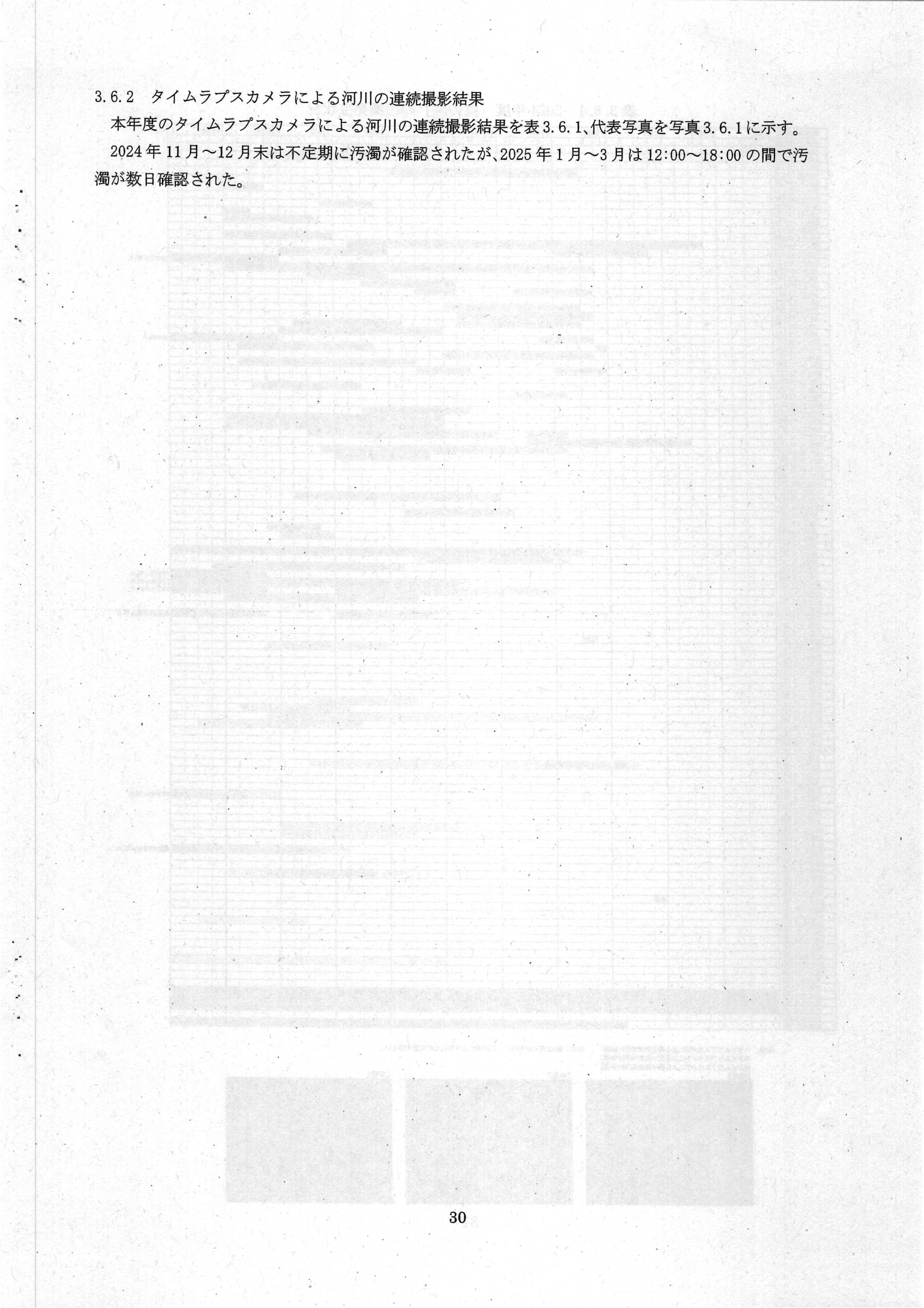 令和7(2025)年3月 6-環委-23 赤田川水質・底質測定業務 年度報告書 エヌエス環境株式会社-32