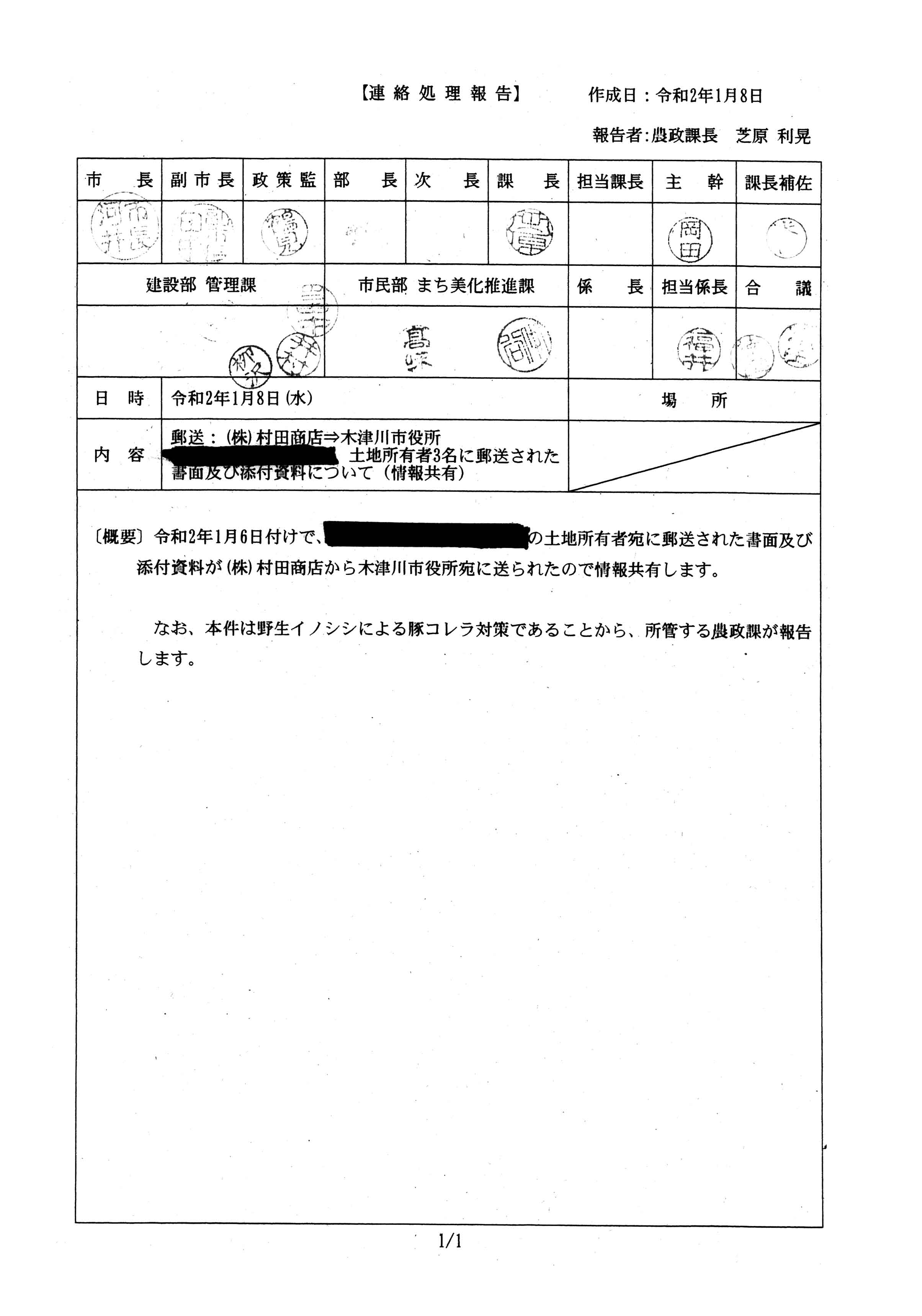令和2年1月8日付連絡処理報告-村田商店から長尾2所有者に郵送された書面および添付資料について-01