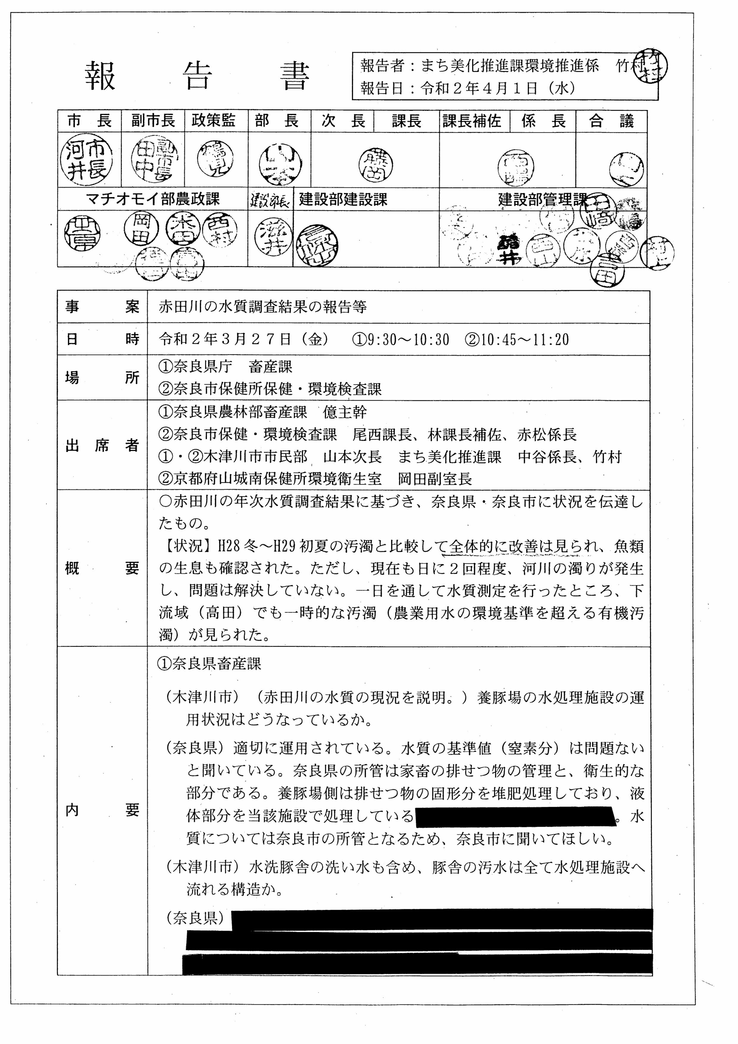 令和2年4月1日-赤田川の水質調査結果の報告等（3月27日奈良県・奈良市）-01