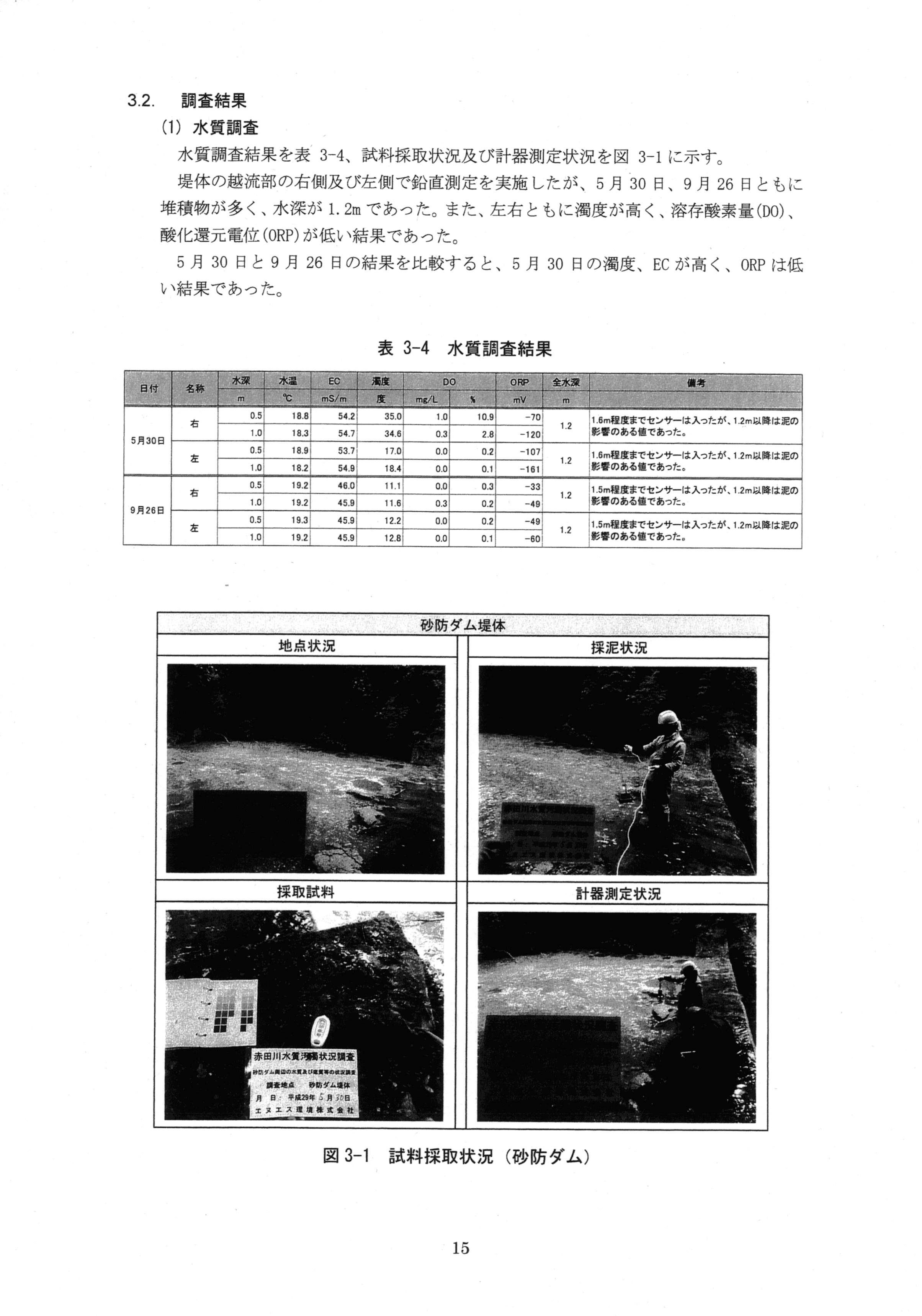 平成29年11月-赤田川水質汚濁状況調査報告書-17