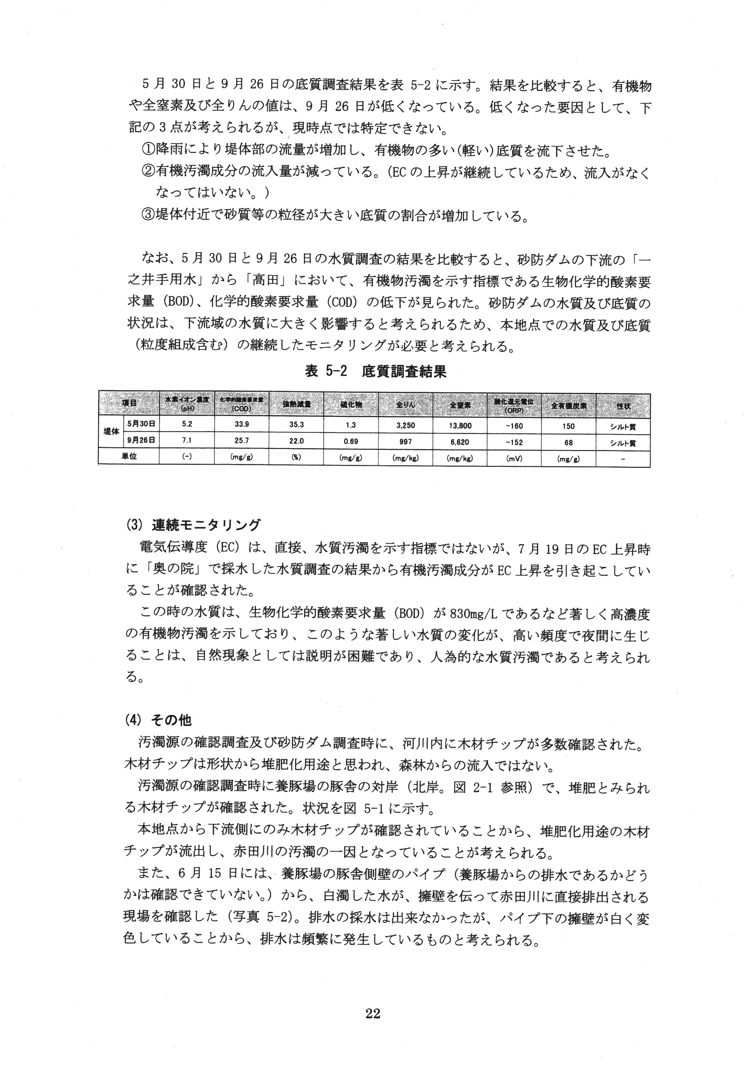 平成29年11月-赤田川水質汚濁状況調査報告書-24