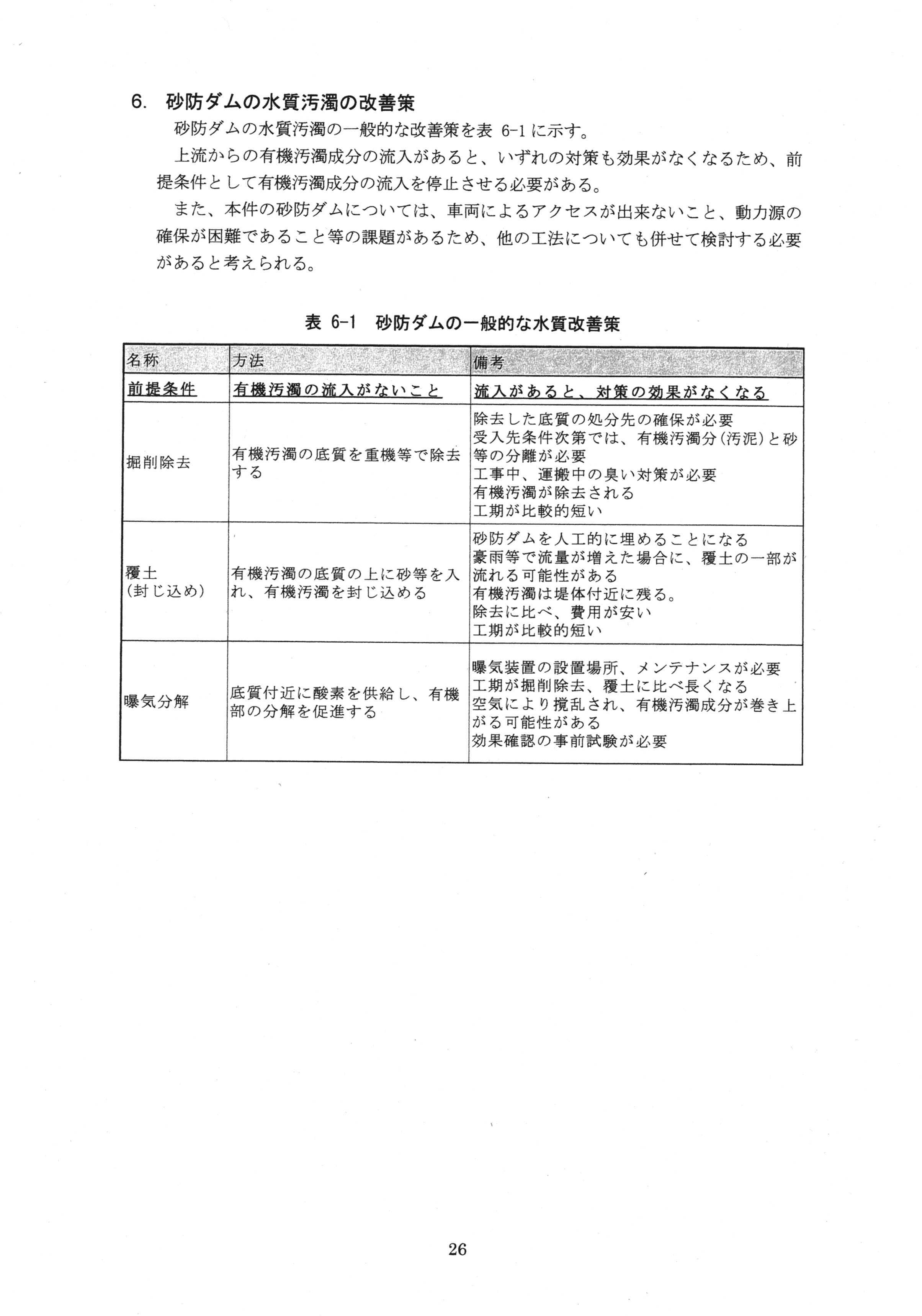 平成29年11月-赤田川水質汚濁状況調査報告書-28